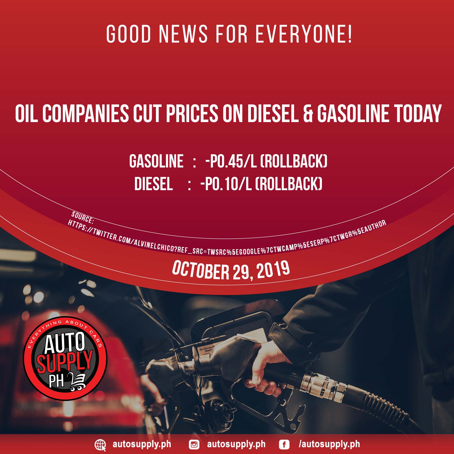 PETROLEUM PRICES CUT PRICES AGAIN